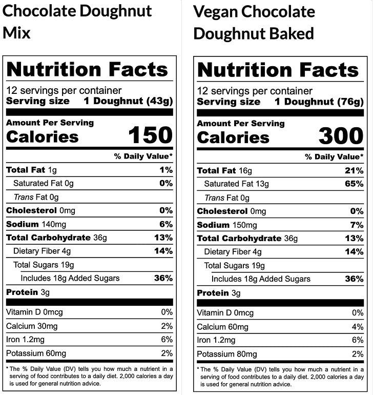 The Vegan Knife Gluten Free & Vegan Chocolate Doughnut Mix - Four 10 lb. Service Sized Bags (40 #) Nutrition Facts