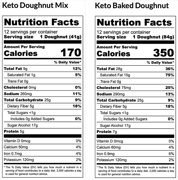 Keto Doughnut Mix - Four 10 lb Service Sized Bags (40 #) Nutrition Facts