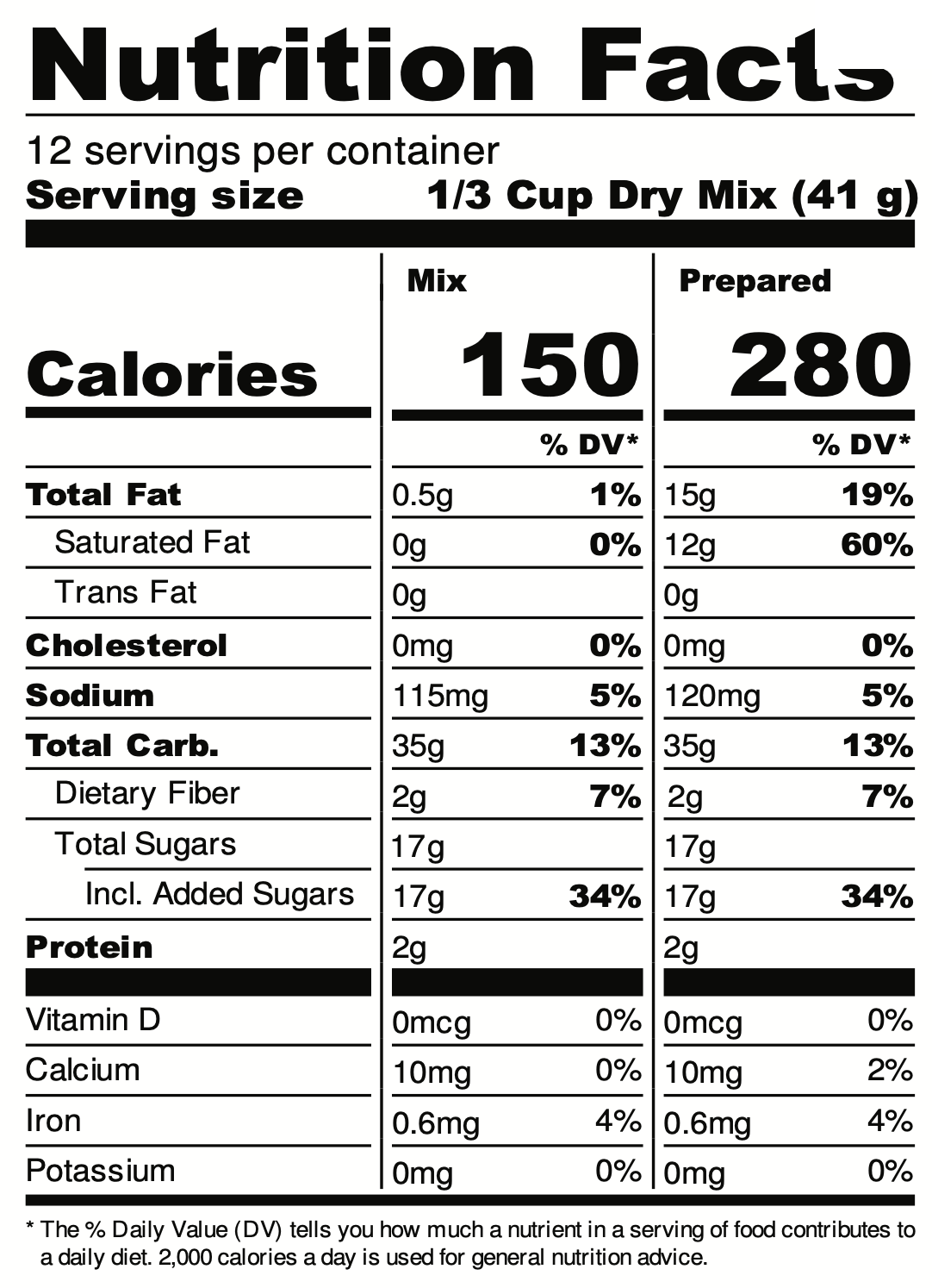 The Vegan Knife Gluten Free & Vegan Chocolate Cake Mix Nutrition Facts